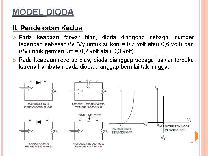 MODEL DIODA II. Pendekatan Kedua Pada keadaan forwar bias, dioda dianggap sebagai sumber tegangan MODEL DIODA II. Pendekatan Kedua Pada keadaan forwar bias, dioda dianggap sebagai sumber tegangan