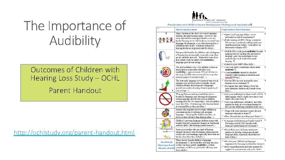 The Importance of Audibility Outcomes of Children with Hearing Loss Study – OCHL Parent