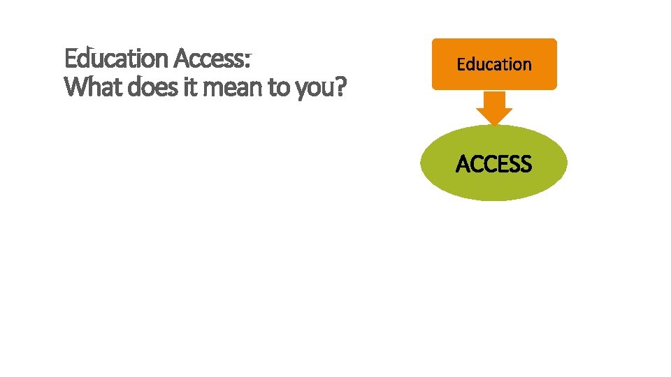 Education Access: What does it mean to you? Education ACCESS 