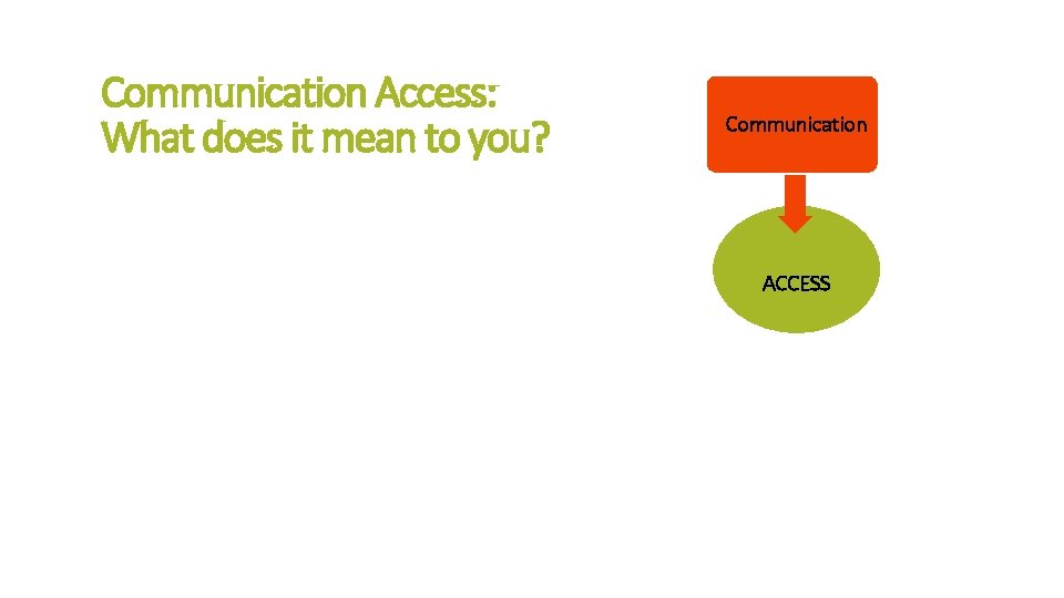 Communication Access: What does it mean to you? Communication ACCESS 