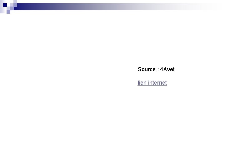 Source : 4 Avet lien internet Source : 4 Avet lien internet