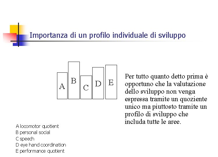 Importanza di un profilo individuale di sviluppo A A locomotor quotient B personal social