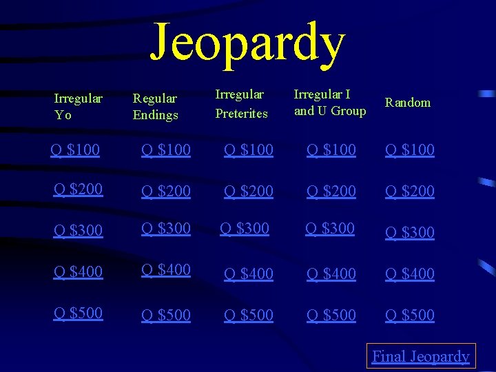 Jeopardy Irregular Yo Regular Endings Irregular Preterites Irregular I and U Group Random Q