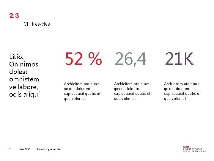 2. 3 Chiffres-clés Litio. On nimos dolest omnistem vellabore, odis aliqui X 22/11/2020 Titre
