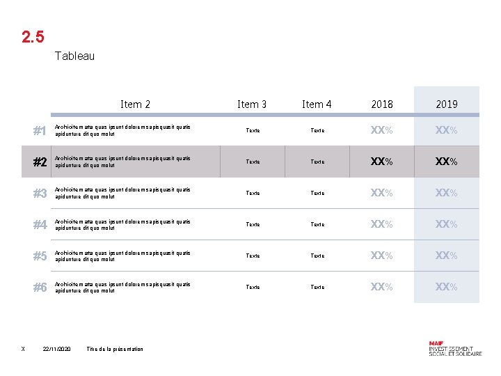 2. 5 Tableau Item 2 X Item 3 Item 4 2018 2019 #1 Archicitem