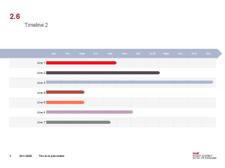 2. 6 Timeline 2 Jan. Line 1 Line 2 Line 3 Line 4 Line