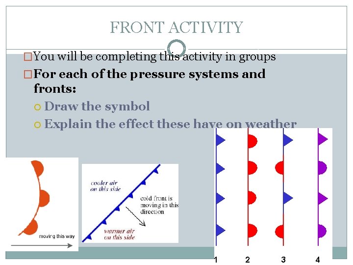 FRONT ACTIVITY �You will be completing this activity in groups �For each of the