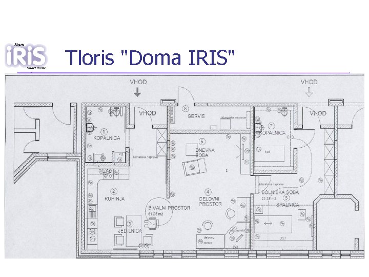 Tloris "Doma IRIS" 