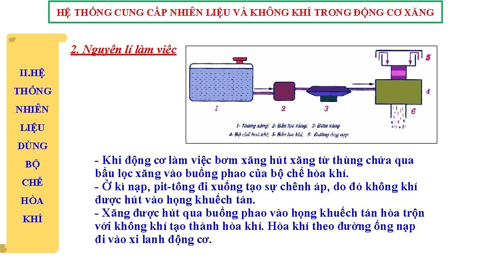 HỆ THỐNG CUNG CẤP NHIÊN LIỆU VÀ KHÔNG KHÍ TRONG ĐỘNG CƠ XĂNG 2.