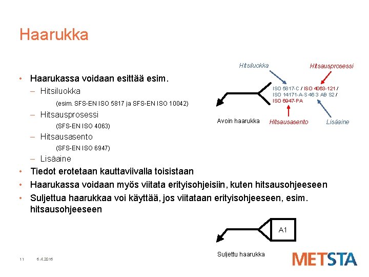 Haarukka Hitsiluokka Hitsausprosessi • Haarukassa voidaan esittää esim. ISO 5817 -C / ISO 4063 Haarukka Hitsiluokka Hitsausprosessi • Haarukassa voidaan esittää esim. ISO 5817 -C / ISO 4063