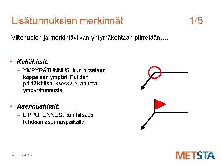 Lisätunnuksien merkinnät Viitenuolen ja merkintäviivan yhtymäkohtaan piirretään…. • Kehähitsit: – YMPYRÄTUNNUS, kun hitsataan kappaleen Lisätunnuksien merkinnät Viitenuolen ja merkintäviivan yhtymäkohtaan piirretään…. • Kehähitsit: – YMPYRÄTUNNUS, kun hitsataan kappaleen