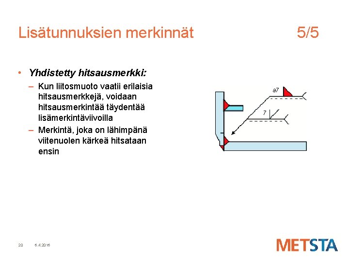 Lisätunnuksien merkinnät 5/5 • Yhdistetty hitsausmerkki: – Kun liitosmuoto vaatii erilaisia hitsausmerkkejä, voidaan hitsausmerkintää Lisätunnuksien merkinnät 5/5 • Yhdistetty hitsausmerkki: – Kun liitosmuoto vaatii erilaisia hitsausmerkkejä, voidaan hitsausmerkintää