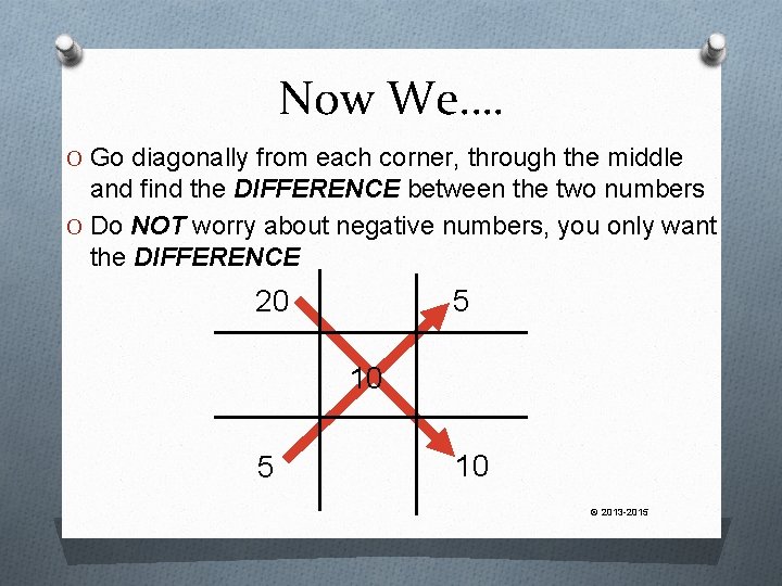 Now We…. O Go diagonally from each corner, through the middle and find the