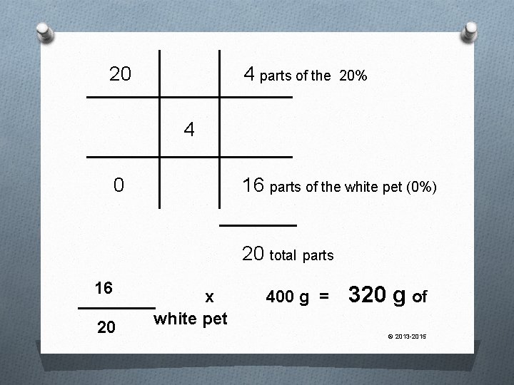 20 4 parts of the 20% 4 0 16 parts of the white pet