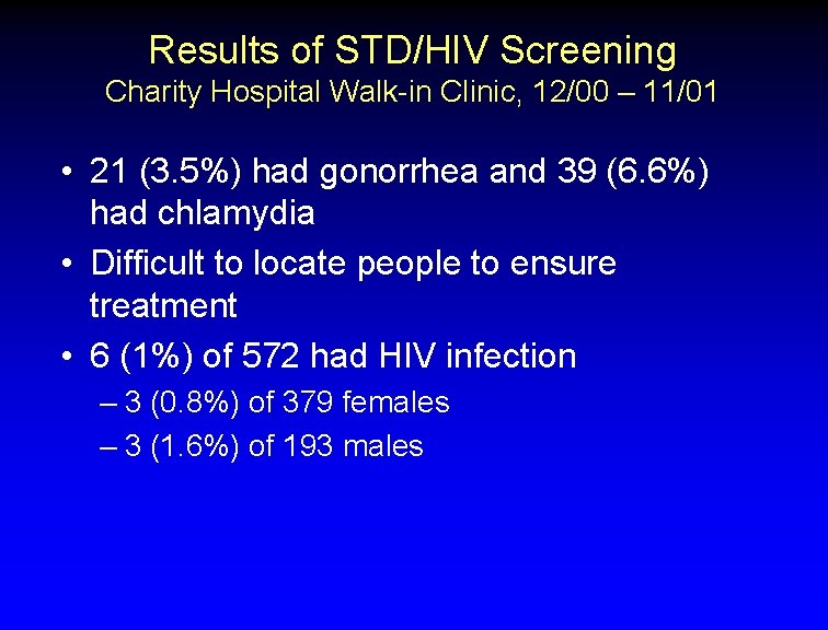 Results of STD/HIV Screening Charity Hospital Walk-in Clinic, 12/00 – 11/01 • 21 (3.