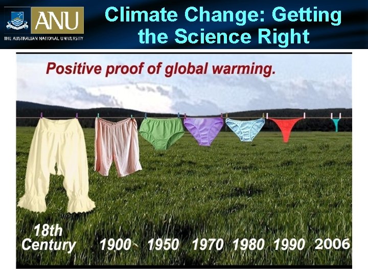 Climate Change: Getting the Science Right 