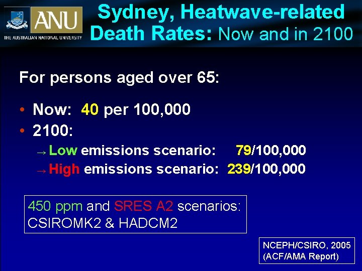 Sydney, Heatwave-related Death Rates: Now and in 2100 For persons aged over 65: •