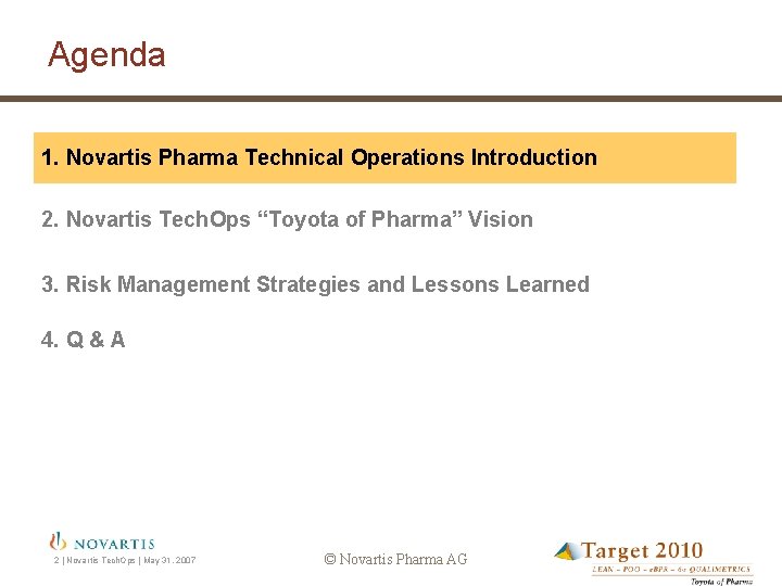 Agenda 1. Novartis Pharma Technical Operations Introduction 2. Novartis Tech. Ops “Toyota of Pharma”