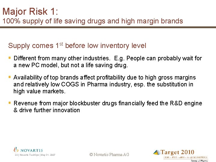 Major Risk 1: 100% supply of life saving drugs and high margin brands Supply