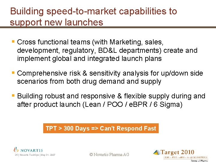 Building speed-to-market capabilities to support new launches § Cross functional teams (with Marketing, sales,