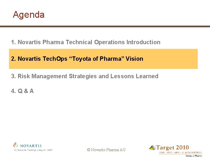 Agenda 1. Novartis Pharma Technical Operations Introduction 2. Novartis Tech. Ops “Toyota of Pharma”