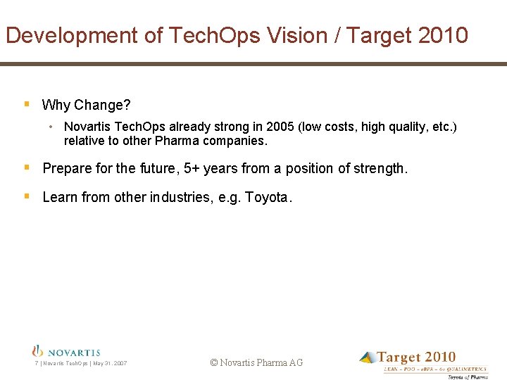 Development of Tech. Ops Vision / Target 2010 § Why Change? • Novartis Tech.