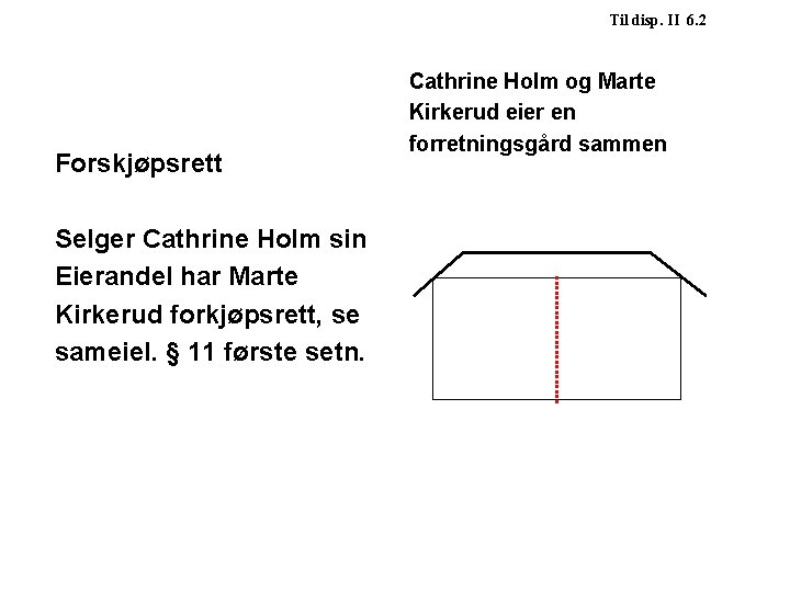  Til disp. II Forskjøpsrett Selger Cathrine Holm sin Eierandel har Marte Kirkerud forkjøpsrett,