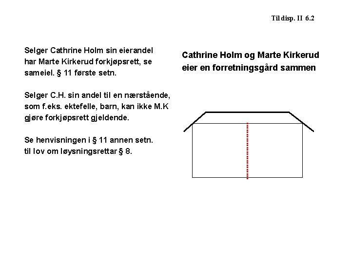  Til disp. II Selger Cathrine Holm sin eierandel har Marte Kirkerud forkjøpsrett, se