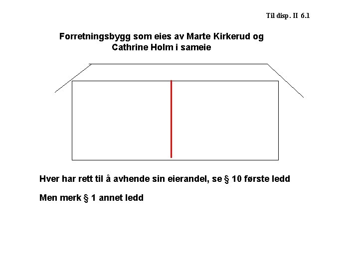  Til disp. II 6. 1 Forretningsbygg som eies av Marte Kirkerud og Cathrine