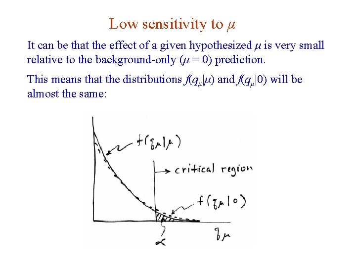 Low sensitivity to μ It can be that the effect of a given hypothesized