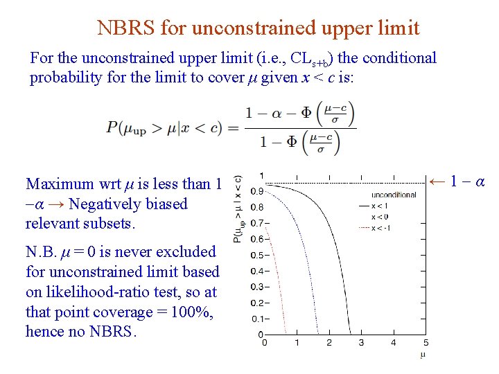 NBRS for unconstrained upper limit For the unconstrained upper limit (i. e. , CLs+b)