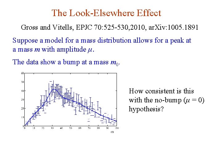 The Look-Elsewhere Effect Gross and Vitells, EPJC 70: 525 -530, 2010, ar. Xiv: 1005.