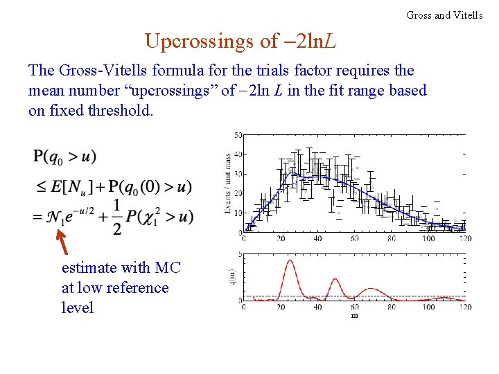 Gross and Vitells Upcrossings of -2 ln. L The Gross-Vitells formula for the trials