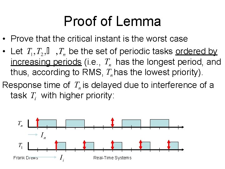 Proof of Lemma • Prove that the critical instant is the worst case •