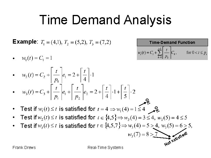 Time Demand Analysis Example: Time-Demand Function • • • ! Ok ! is satisfied
