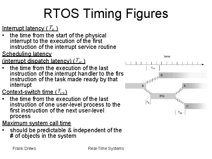 RTOS Timing Figures Interrupt latency ( ) • the time from the start of