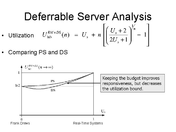 Deferrable Server Analysis • Utilization • Comparing PS and DS Frank Drews Real-Time Systems