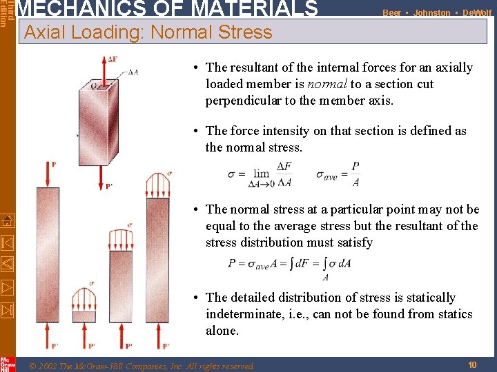 Third Edition MECHANICS OF MATERIALS Beer • Johnston • De. Wolf Axial Loading: Normal