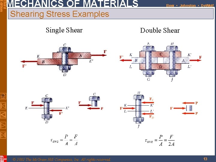 Third Edition MECHANICS OF MATERIALS Beer • Johnston • De. Wolf Shearing Stress Examples