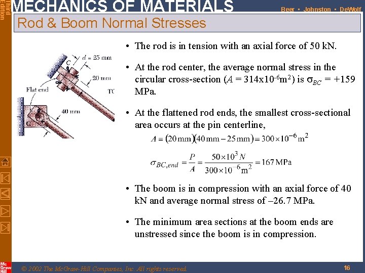 Third Edition MECHANICS OF MATERIALS Beer • Johnston • De. Wolf Rod & Boom