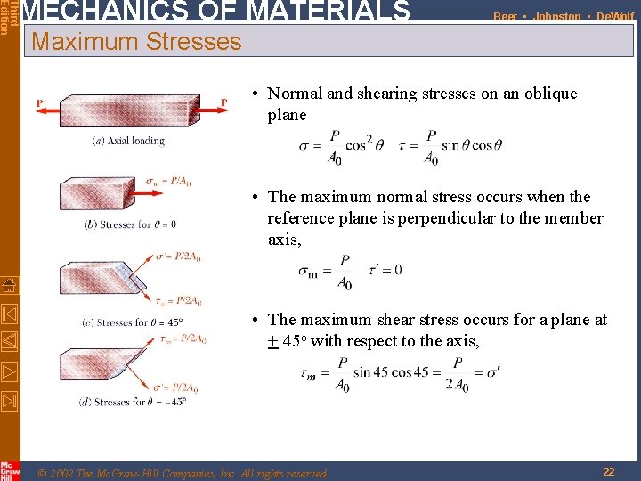 Third Edition MECHANICS OF MATERIALS Beer • Johnston • De. Wolf Maximum Stresses •