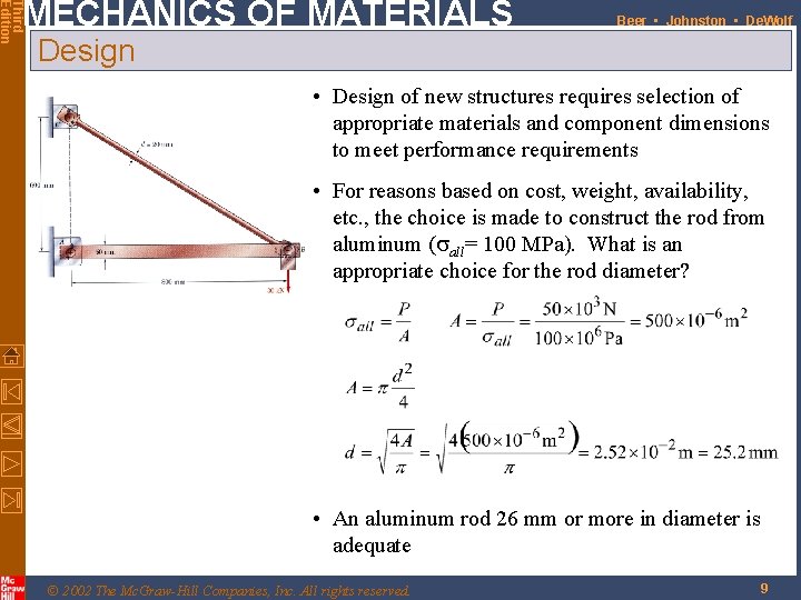 Third Edition MECHANICS OF MATERIALS Beer • Johnston • De. Wolf Design • Design