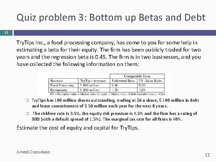 Quiz problem 3: Bottom up Betas and Debt 13 Try. Tips Inc. , a