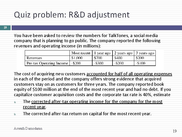 Quiz problem: R&D adjustment 19 You have been asked to review the numbers for