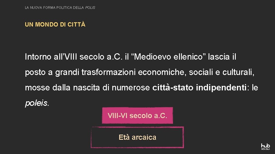 LA NUOVA FORMA POLITICA DELLA POLIS UN MONDO DI CITTÀ Intorno all’VIII secolo a.