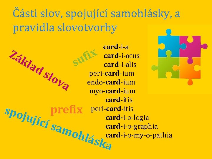 Části slov, spojující samohlásky, a pravidla slovotvorby card-i-a Zá x card-i-acus i f kla