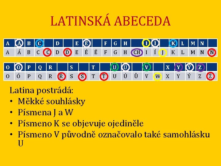 LATINSKÁ ABECEDA A Ā B C D A Á B C O Ō P