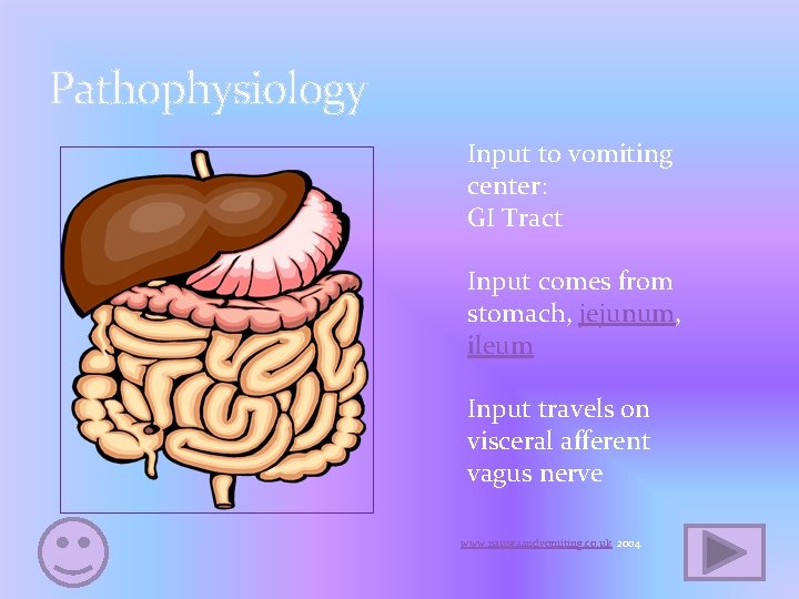 Pathophysiology Input to vomiting center: GI Tract Input comes from stomach, jejunum, ileum Input