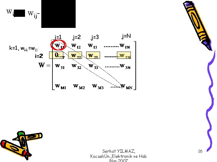 wij wijj=1 j=2 j=3 j=N k=1, wkk=w 11 i=2 Serhat YILMAZ, KocaeliÜn. , Elektronik