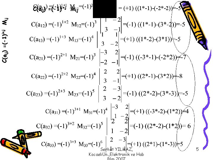 = (+1) ((1*-1)-(-2*-2))=-5 C(aij) =(-1)i+j Mij C(a 11)) =(-1)1+1 =(-1)2 i+j M 11 C(a